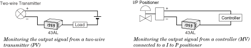 Two-wire Transmitter & I/P Positioner